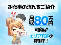 ぷるるん小町日本橋店